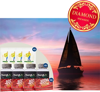 Perfect Play Kft - Hűségprogram - Gyémánt szint